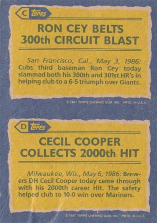 1987 Topps - Wax Box Side Panels #C-D Ron Cey / Cecil Cooper Back