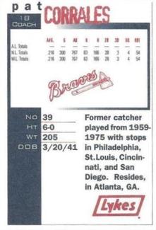 1995 Lykes Atlanta Braves Perforated #NNO Pat Corrales Back