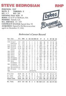1993 Lykes Atlanta Braves Perforated #NNO Steve Bedrosian Back