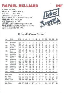 1993 Lykes Atlanta Braves Perforated #NNO Rafael Belliard Back