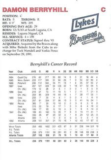1993 Lykes Atlanta Braves Perforated #NNO Damon Berryhill Back