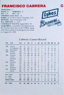 1993 Lykes Atlanta Braves Perforated #NNO Francisco Cabrera Back