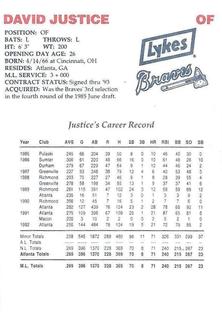 1993 Lykes Atlanta Braves Perforated #NNO David Justice Back