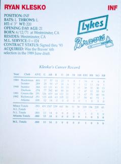 1993 Lykes Atlanta Braves Perforated #NNO Ryan Klesko Back