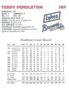1993 Lykes Atlanta Braves Perforated #NNO Terry Pendleton Back