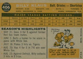 2009 Topps Heritage - 50th Anniversary Buybacks #406 Billy Klaus Back