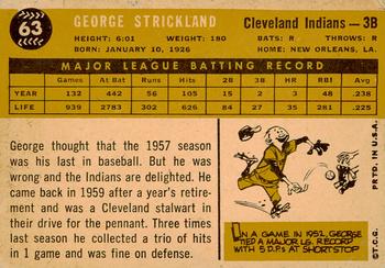 2009 Topps Heritage - 50th Anniversary Buybacks #63 George Strickland Back