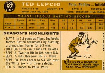 2009 Topps Heritage - 50th Anniversary Buybacks #97 Ted Lepcio Back