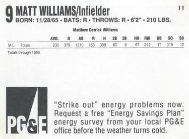 1991 PG&E San Francisco Giants #11 Matt Williams Back