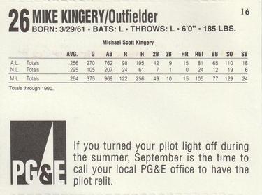 1991 PG&E San Francisco Giants #16 Mike Kingery Back