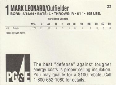1991 PG&E San Francisco Giants #22 Mark Leonard Back