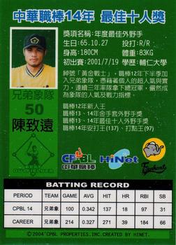 2003 CPBL Best 10 #NNO Chih-Yuan Chen Back