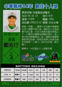 2003 CPBL Best 10 #NNO Chao-Hang Cheng Back