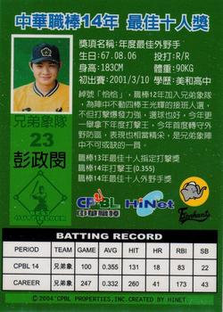 2003 CPBL Best 10 #NNO Cheng-Min Peng Back