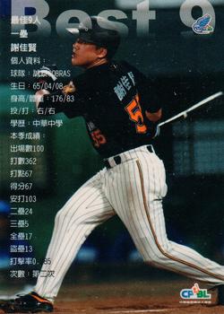 2004 CPBL Best 9 & DH #NNO Chia-Hsien Hsieh Back