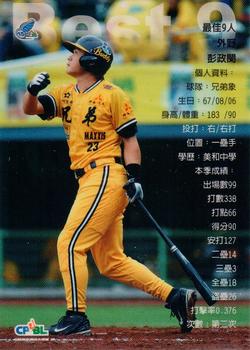 2004 CPBL Best 9 & DH #NNO Cheng-Min Peng Back