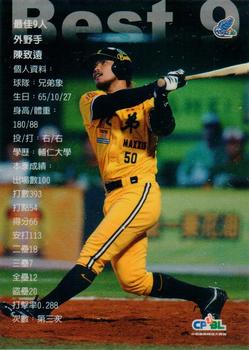 2004 CPBL Best 9 & DH #NNO Chih-Yuan Chen Back