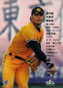 2004 CPBL Golden Gloves #NNO Chih-Yuan Chen Back