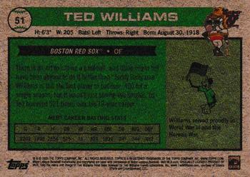 2020 Topps x Super 70s Sports #51 Ted Williams Back