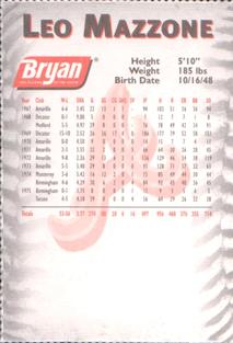 2000 Bryan Atlanta Braves Perforated #NNO Leo Mazzone Back