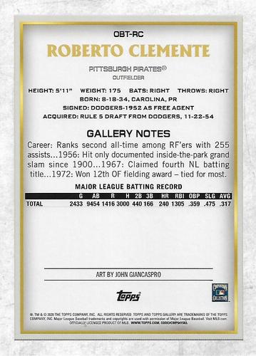 2020 Topps Gallery - Oversized Box Toppers #OBT-RC Roberto Clemente Back