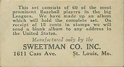 1928 Sweetman (F50) #13 Rogers Hornsby Back