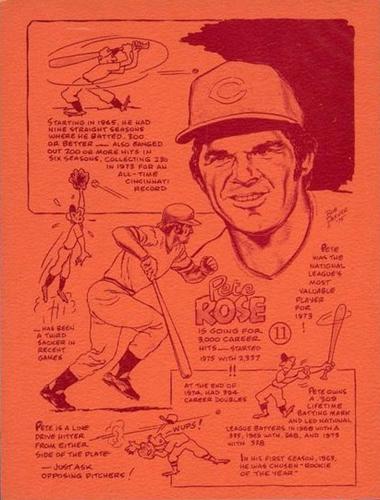 1977 Bob Parker Some Reds You Should Know #11 Pete Rose Front