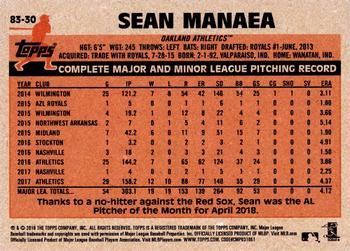 2018 Topps On-Demand Mini - 1983 Topps Update #83-30 Sean Manaea Back