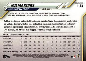 2020 Topps Update - Gold Foil #U-13 Jose Martinez Back