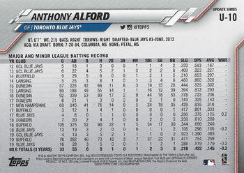 2020 Topps Update - Rainbow Foil #U-10 Anthony Alford Back