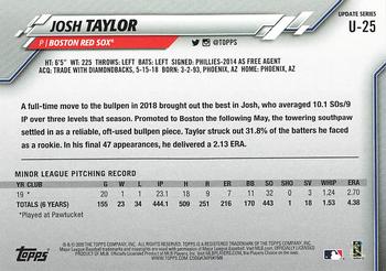 2020 Topps Update - Rainbow Foil #U-25 Josh Taylor Back