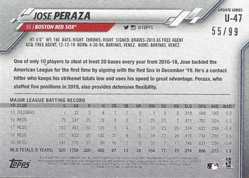 2020 Topps Update - Vintage Stock #U-47 Jose Peraza Back
