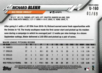 2020 Topps Update - Black #U-160 Richard Bleier Back
