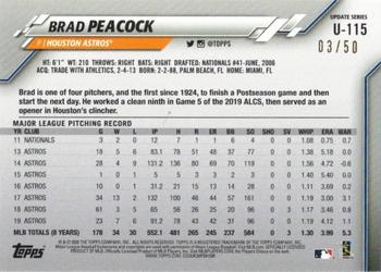 2020 Topps Update - Mother’s Day Hot Pink #U-115 Brad Peacock Back