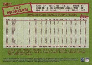 2020 Topps Update - 1985 Topps Baseball 35th Anniversary #85TB-17 Joe Morgan Back