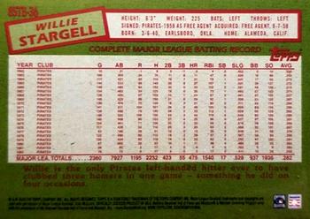 2020 Topps Update - 1985 Topps Baseball 35th Anniversary #85TB-36 Willie Stargell Back