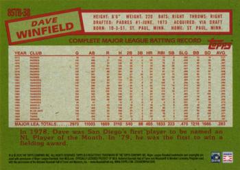2020 Topps Update - 1985 Topps Baseball 35th Anniversary #85TB-38 Dave Winfield Back