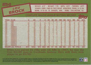 2020 Topps Update - 1985 Topps Baseball 35th Anniversary #85TB-43 Lou Brock Back
