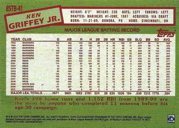 2020 Topps Update - 1985 Topps Baseball 35th Anniversary Blue #85TB-41 Ken Griffey Jr. Back