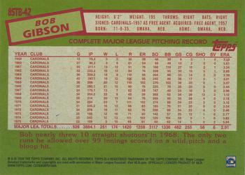 2020 Topps Update - 1985 Topps Baseball 35th Anniversary Blue #85TB-42 Bob Gibson Back