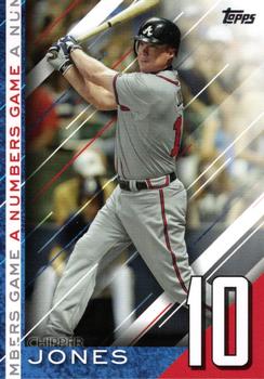 2020 Topps Update - A Numbers Game #NG-9 Chipper Jones Front
