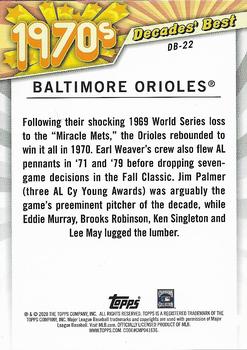 2020 Topps Update - Decades' Best #DB-22 Baltimore Orioles Back