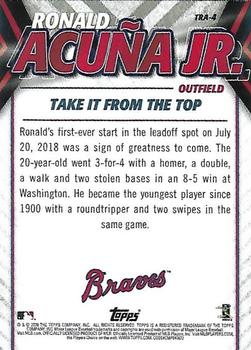 2020 Topps Update - Ronald Acuna Jr. Highlights #TRA-4 Ronald Acuña Jr. Back