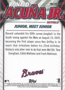 2020 Topps Update - Ronald Acuna Jr. Highlights #TRA-16 Ronald Acuña Jr. Back