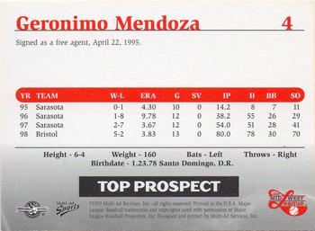 1999 Multi-Ad Midwest League Top Prospects #4 Geronimo Mendoza Back