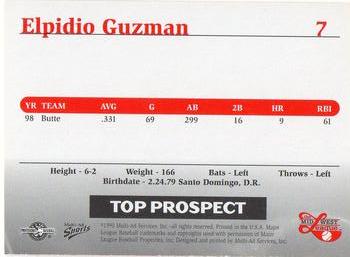 1999 Multi-Ad Midwest League Top Prospects #7 Elpidio Guzman Back