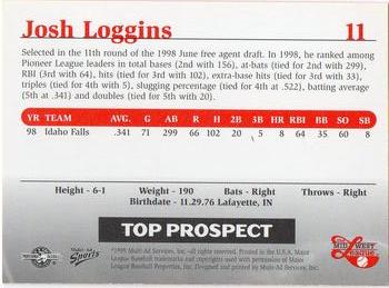 1999 Multi-Ad Midwest League Top Prospects #11 Josh Loggins Back