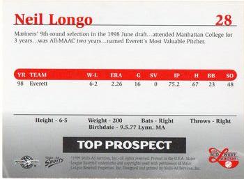 1999 Multi-Ad Midwest League Top Prospects #28 Neil Longo Back