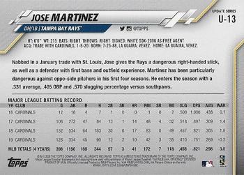 2020 Topps Update - Royal Blue #U-13 Jose Martinez Back