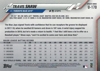 2020 Topps Update - Royal Blue #U-170 Travis Shaw Back